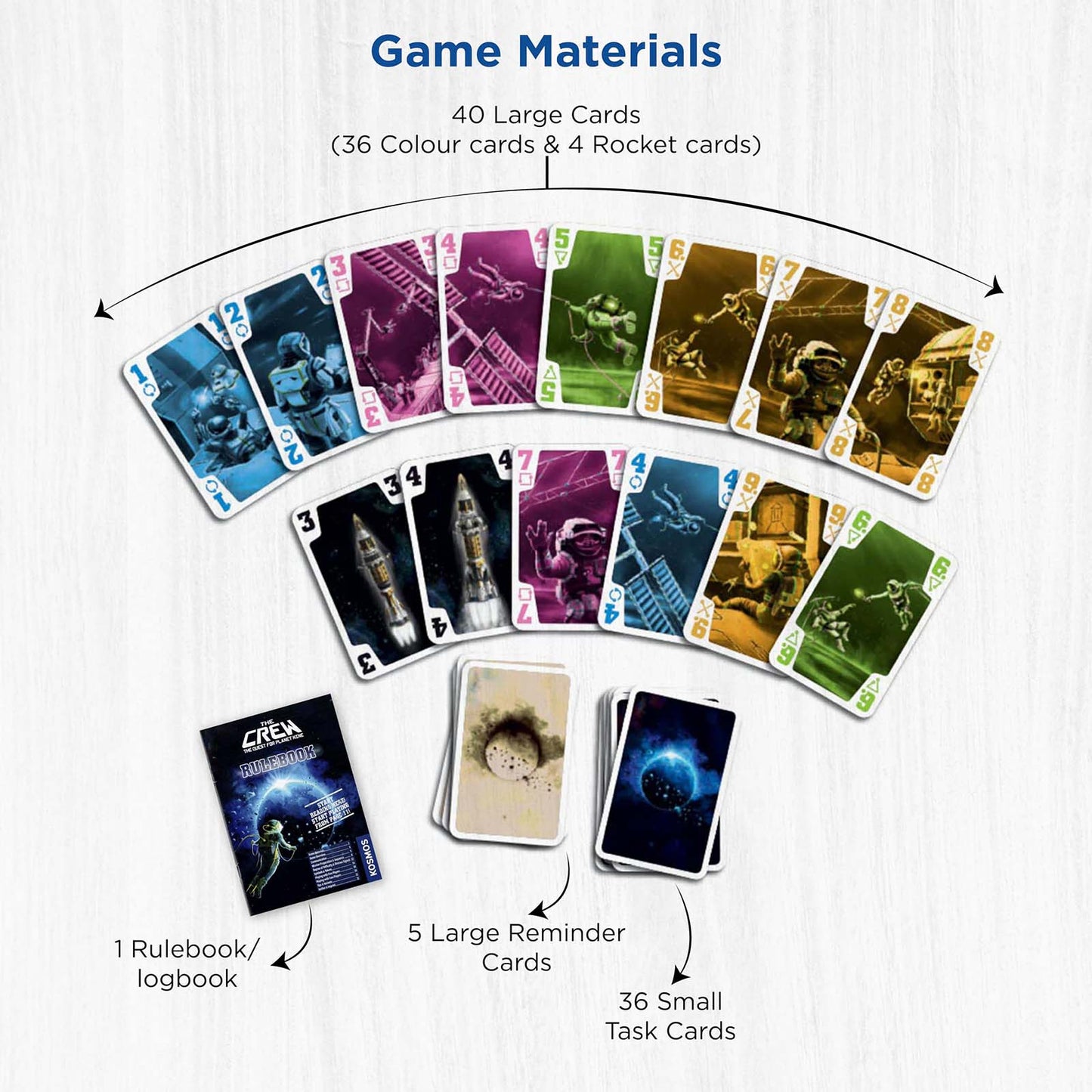 Thames And Kosmos The Crew The Quest For Planet Nine Card Game