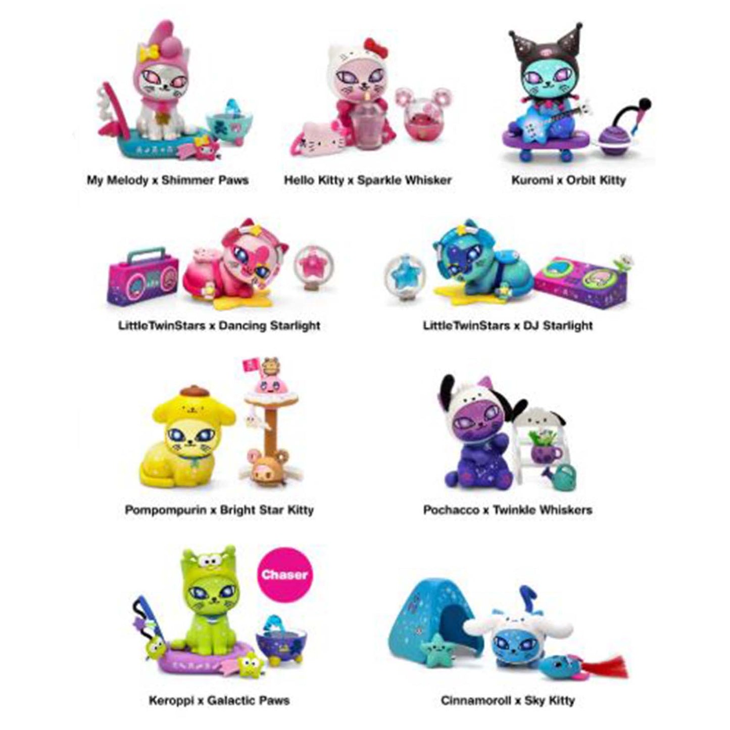 Tokidoki Hello Kitty And Friends Galactic Cats Single Blind Box Figure