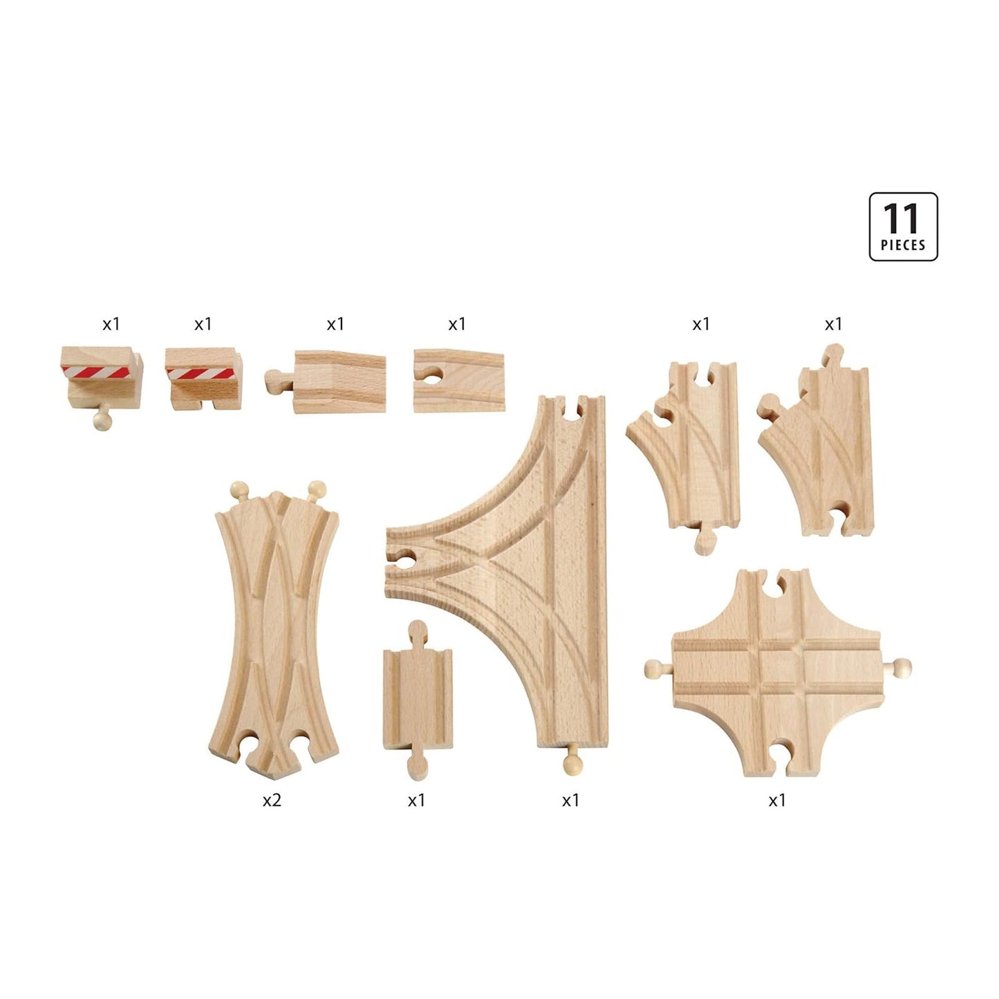 Brio Advanced Expansion Set