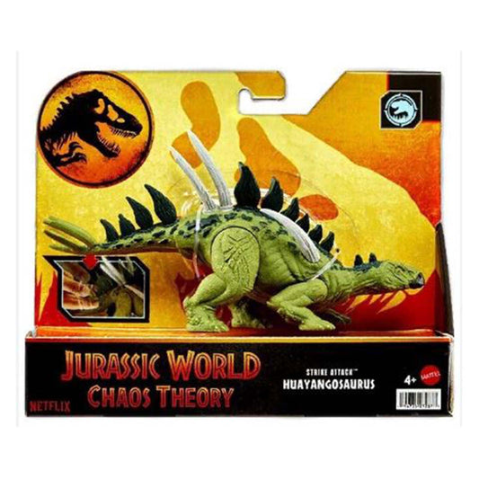 Mattel Jurassic World Chaos Theory Strike Attack Huayangosaurus Figure